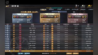 闹他法王科曼奇S溜天梯