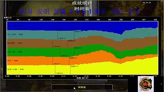 韬哥139的直播间