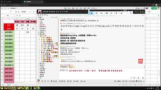 竞拍内战！