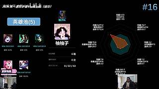 欢乐时光已经开始了！