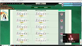 【✘-✘】干就完事儿了