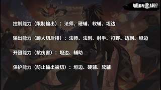 长了50斤回来了