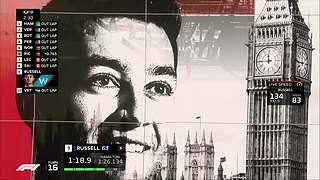 F1 世界一级方程式