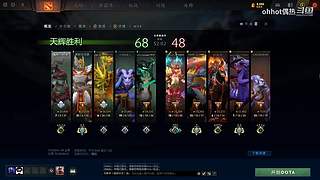 DOTA2 643099