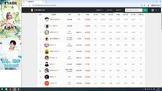 恭喜夜哥30级粉丝牌！