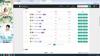恭喜夜哥30级粉丝牌！