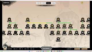 【CSTG】：拯救老朱家