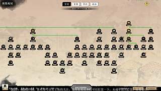 《历史模拟器》：崇祯