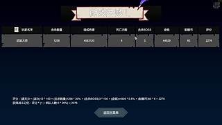 福佑大乱斗的王！