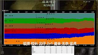 亚洲潴潴123