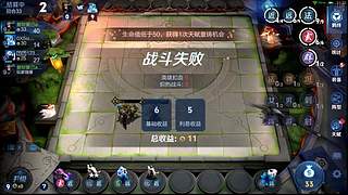 复古阵容怀旧，挑战不可能
