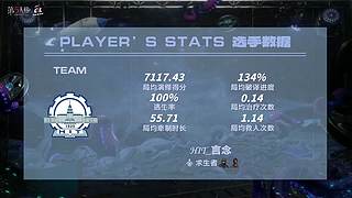 CIL精彩赛事轮播