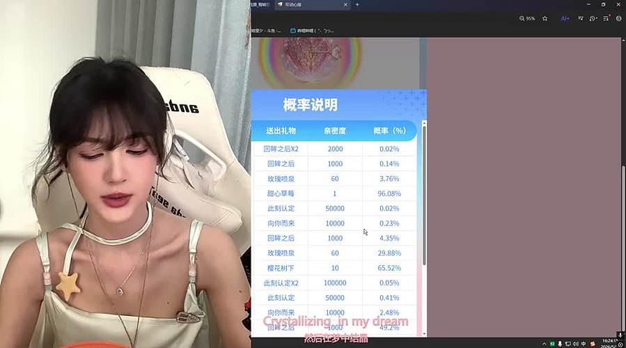 【童夕】双倍亲密度030