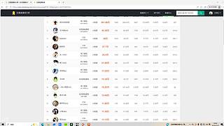 八卦直播间~76668