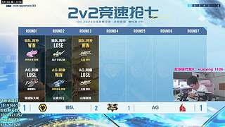 巅峰赛！地平线6！