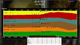 白菜1120的直播间