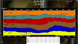 白菜1120的直播间
