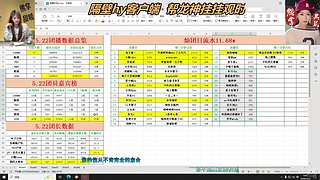 恭喜长安哥王者至尊✌