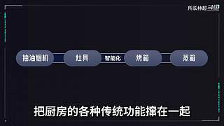 揭秘未来暗门