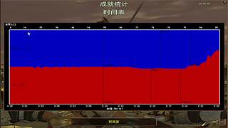 三祖公打罗马的直播间