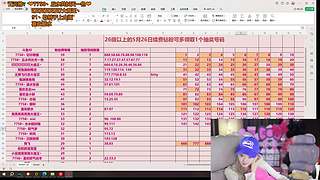 恭喜宝贝50级欧气水