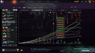 独立思考，明辨是非
