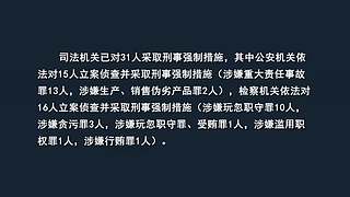 安全警示教育