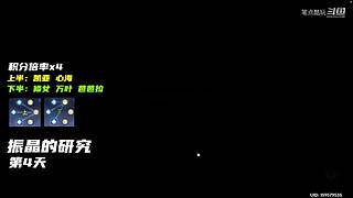 数码好物怎么选