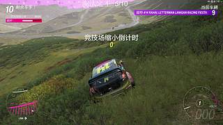 我是淘汰之王