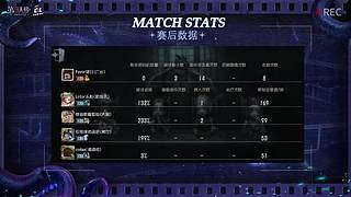 CIL精彩赛事轮播