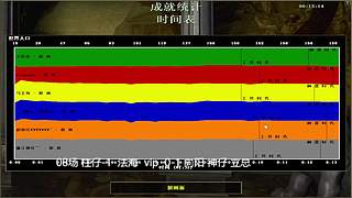 罗马复兴小发发的直播间