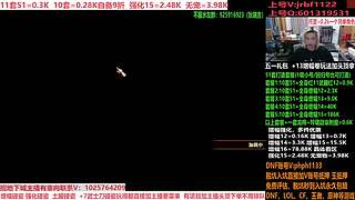 备战5.1，打造强化！账号评估