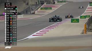 F1 世界一级方程式