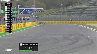 F1 世界一级方程式