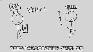 【悬疑】古今中外犯罪录