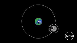 带你领略宇宙星海—碎片记
