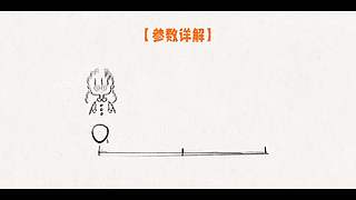 华为发布会 厉害邀请你连麦一起看