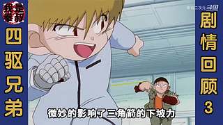 【拳叔】那些经典的动漫