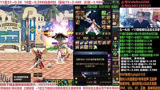 备战5.1，打造强化！账号评估