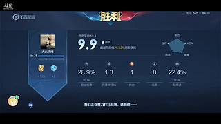 法师出场，安琪你小妹