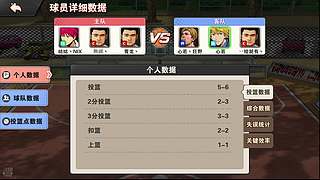 街篮新手，立志上大师