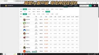 恭喜长安哥王者至尊✌
