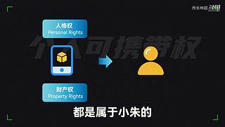 揭秘未来暗门