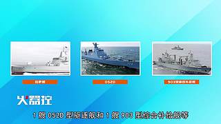 【火器控】尖端武器百科