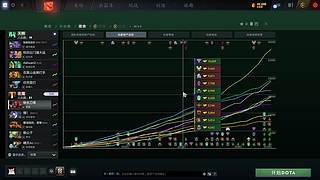 炼金TV！我要玩炼金