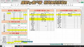 恭喜长安哥王者至尊✌