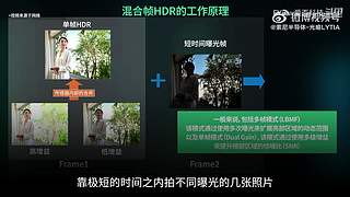 小米发布会 爱否之后与你连麦畅聊