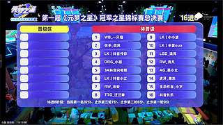 终将走到这一步了吗？