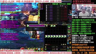 5.1回归打造！增幅14-18，账号评估