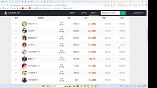 星闻、团播、八卦、大事